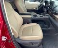 Красный Тойота Сиенна, объемом двигателя 0 л и пробегом 25 тыс. км за 35000 $, фото 10 на Automoto.ua
