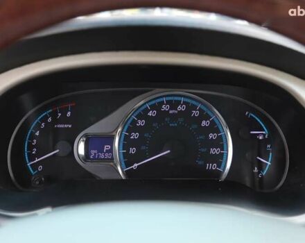 Тойота Сиенна, объемом двигателя 0 л и пробегом 217 тыс. км за 13500 $, фото 15 на Automoto.ua