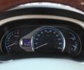Тойота Сиенна, объемом двигателя 0 л и пробегом 217 тыс. км за 13500 $, фото 15 на Automoto.ua