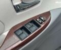 Тойота Сиенна, объемом двигателя 0 л и пробегом 280 тыс. км за 15990 $, фото 18 на Automoto.ua