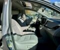 Тойота Сієнна, об'ємом двигуна 0 л та пробігом 200 тис. км за 19990 $, фото 1 на Automoto.ua