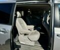 Тойота Сієнна, об'ємом двигуна 0 л та пробігом 200 тис. км за 19990 $, фото 10 на Automoto.ua
