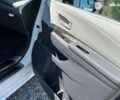 Тойота Сієнна, об'ємом двигуна 0 л та пробігом 59 тис. км за 45800 $, фото 11 на Automoto.ua