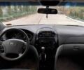 Сірий Тойота Сієнна, об'ємом двигуна 3.3 л та пробігом 270 тис. км за 6999 $, фото 10 на Automoto.ua