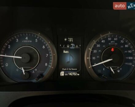 Синий Тойота Сиенна, объемом двигателя 3.46 л и пробегом 140 тыс. км за 20900 $, фото 20 на Automoto.ua