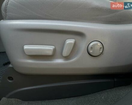 Синий Тойота Сиенна, объемом двигателя 3.46 л и пробегом 140 тыс. км за 20900 $, фото 14 на Automoto.ua