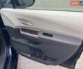 Синий Тойота Сиенна, объемом двигателя 2.5 л и пробегом 122 тыс. км за 32800 $, фото 1 на Automoto.ua