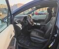 Синій Тойота Сієнна, об'ємом двигуна 0 л та пробігом 37 тис. км за 24000 $, фото 9 на Automoto.ua