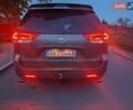 Зелений Тойота Сієнна, об'ємом двигуна 3.5 л та пробігом 295 тис. км за 16500 $, фото 7 на Automoto.ua
