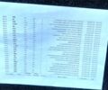 Черный Тойота Солара, объемом двигателя 3.3 л и пробегом 138 тыс. км за 6699 $, фото 10 на Automoto.ua