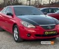 Красный Тойота Солара, объемом двигателя 3.3 л и пробегом 280 тыс. км за 6999 $, фото 1 на Automoto.ua