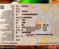 Красный Тойота Старлет, объемом двигателя 1.3 л и пробегом 380 тыс. км за 1500 $, фото 8 на Automoto.ua