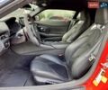 Красный Тойота Супра, объемом двигателя 3 л и пробегом 42 тыс. км за 55555 $, фото 4 на Automoto.ua