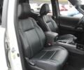Тойота Такома, объемом двигателя 3.5 л и пробегом 92 тыс. км за 26500 $, фото 12 на Automoto.ua