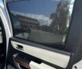 Белый Тойота Тундра, объемом двигателя 3.45 л и пробегом 40 тыс. км за 92500 $, фото 30 на Automoto.ua