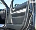 Черный Тойота Тундра, объемом двигателя 5.7 л и пробегом 59 тыс. км за 32777 $, фото 83 на Automoto.ua