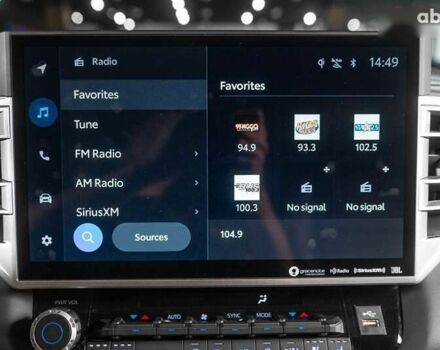 Тойота Тундра, объемом двигателя 0 л и пробегом 99 тыс. км за 72900 $, фото 16 на Automoto.ua