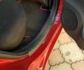 Красный Тойота Урбан Крузер, объемом двигателя 0 л и пробегом 150 тыс. км за 6300 $, фото 5 на Automoto.ua