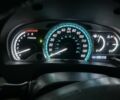 Тойота Венза 2011 в Киеве на Automoto.ua Белый Тойота Венза, объемом двигателя 3.5 л и пробегом 385 тыс. км за 12500 $, фото 1 на Automoto.ua