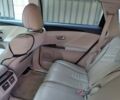 Белый Тойота Венза, объемом двигателя 2.7 л и пробегом 142 тыс. км за 12800 $, фото 6 на Automoto.ua