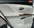 Белый Тойота Венза, объемом двигателя 3.5 л и пробегом 113 тыс. км за 13590 $, фото 16 на Automoto.ua