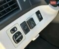 Белый Тойота Венза, объемом двигателя 3.5 л и пробегом 113 тыс. км за 13590 $, фото 13 на Automoto.ua