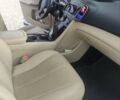 Білий Тойота Венза, об'ємом двигуна 2.67 л та пробігом 156 тис. км за 14100 $, фото 38 на Automoto.ua