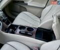 Белый Тойота Венза, объемом двигателя 2.67 л и пробегом 173 тыс. км за 12200 $, фото 67 на Automoto.ua
