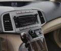 Белый Тойота Венза, объемом двигателя 2.67 л и пробегом 160 тыс. км за 13950 $, фото 32 на Automoto.ua