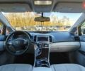 Белый Тойота Венза, объемом двигателя 2.7 л и пробегом 270 тыс. км за 11900 $, фото 2 на Automoto.ua