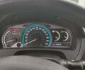 Белый Тойота Венза, объемом двигателя 2.67 л и пробегом 160 тыс. км за 13950 $, фото 29 на Automoto.ua