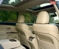 Белый Тойота Венза, объемом двигателя 2.67 л и пробегом 173 тыс. км за 12200 $, фото 62 на Automoto.ua