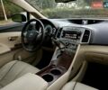 Белый Тойота Венза, объемом двигателя 2.67 л и пробегом 173 тыс. км за 12200 $, фото 22 на Automoto.ua