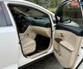 Белый Тойота Венза, объемом двигателя 2.67 л и пробегом 173 тыс. км за 12200 $, фото 18 на Automoto.ua