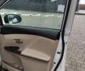 Белый Тойота Венза, объемом двигателя 2.67 л и пробегом 160 тыс. км за 13950 $, фото 36 на Automoto.ua