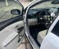 Белый Тойота Венза, объемом двигателя 2.7 л и пробегом 172 тыс. км за 12500 $, фото 11 на Automoto.ua