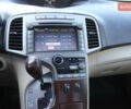 Білий Тойота Венза, об'ємом двигуна 2.7 л та пробігом 230 тис. км за 13000 $, фото 42 на Automoto.ua