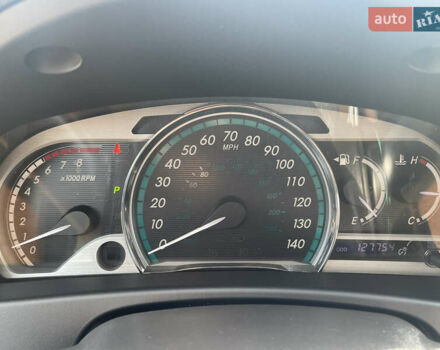 Белый Тойота Венза, объемом двигателя 2.67 л и пробегом 205 тыс. км за 14500 $, фото 16 на Automoto.ua