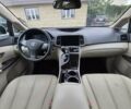 Белый Тойота Венза, объемом двигателя 2.7 л и пробегом 190 тыс. км за 13500 $, фото 11 на Automoto.ua