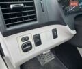 Белый Тойота Венза, объемом двигателя 3.46 л и пробегом 168 тыс. км за 16990 $, фото 19 на Automoto.ua