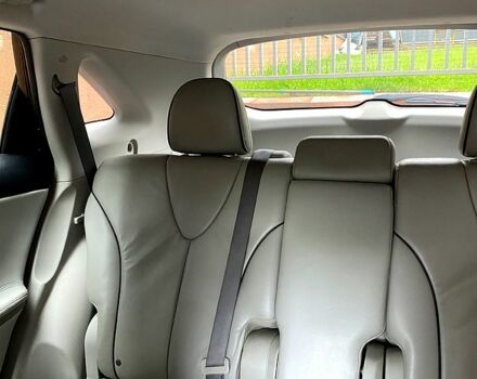 Белый Тойота Венза, объемом двигателя 3 л и пробегом 156 тыс. км за 12800 $, фото 2 на Automoto.ua