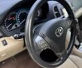 Белый Тойота Венза, объемом двигателя 2.69 л и пробегом 180 тыс. км за 14700 $, фото 8 на Automoto.ua