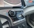 Белый Тойота Венза, объемом двигателя 3.46 л и пробегом 168 тыс. км за 16990 $, фото 26 на Automoto.ua
