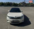 Тойота Венза 2011 в Киеве на Automoto.ua Белый Тойота Венза, объемом двигателя 2.67 л и пробегом 297 тыс. км за 12500 $, фото 1 на Automoto.ua