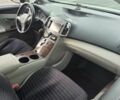 Белый Тойота Венза, объемом двигателя 2.7 л и пробегом 215 тыс. км за 13200 $, фото 2 на Automoto.ua