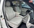 Белый Тойота Венза, объемом двигателя 3.46 л и пробегом 168 тыс. км за 16990 $, фото 11 на Automoto.ua