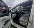 Білий Тойота Венза, об'ємом двигуна 2.67 л та пробігом 180 тис. км за 15500 $, фото 13 на Automoto.ua