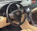 Білий Тойота Венза, об'ємом двигуна 2.7 л та пробігом 164 тис. км за 15690 $, фото 12 на Automoto.ua