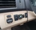 Білий Тойота Венза, об'ємом двигуна 2.7 л та пробігом 150 тис. км за 11000 $, фото 11 на Automoto.ua