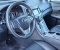 Белый Тойота Венза, объемом двигателя 2.7 л и пробегом 213 тыс. км за 14500 $, фото 8 на Automoto.ua